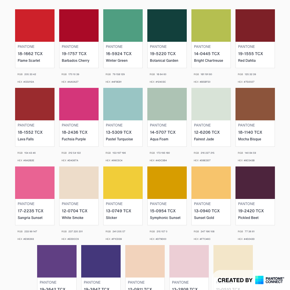 Relaxed Business - Men's Fashion Style Trend