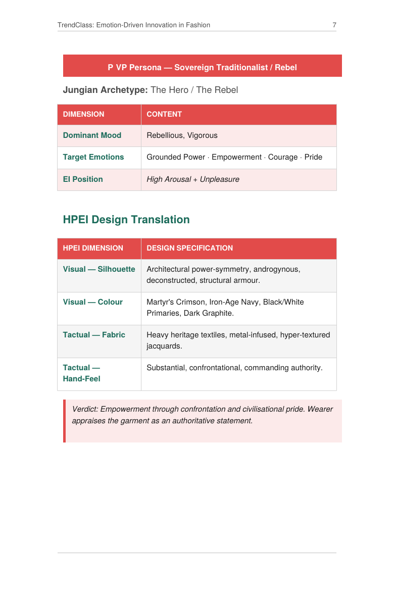 “Complete Emotional Forecasting System for Fashion Product Development”